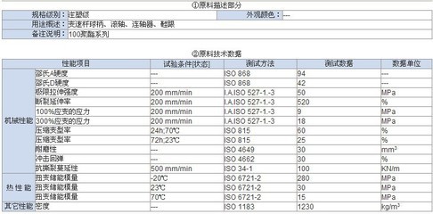 苏州TPU 90A无卤环保高耐磨注塑级 优质供应引领行业新标杆